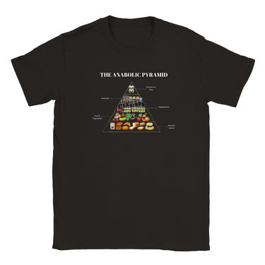 Anabolic Pyramid T-shirt